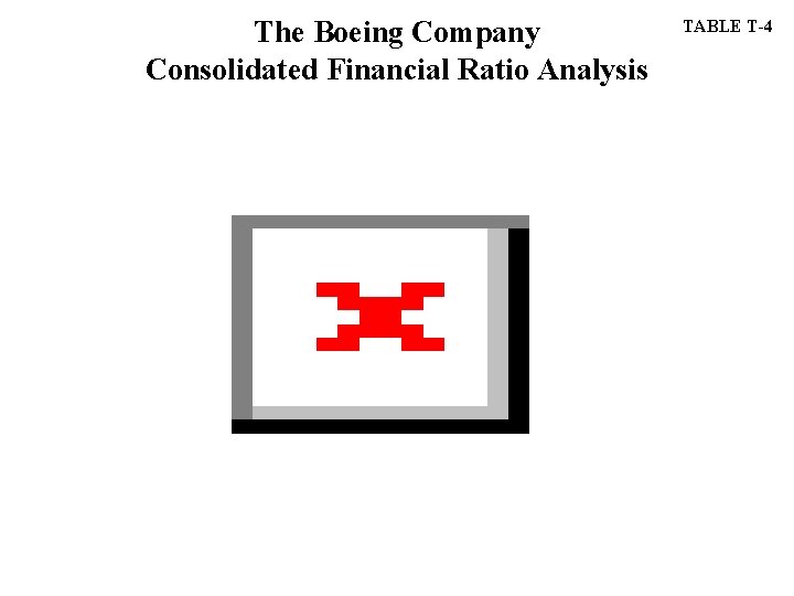 The Boeing Company Consolidated Financial Ratio Analysis TABLE T-4 