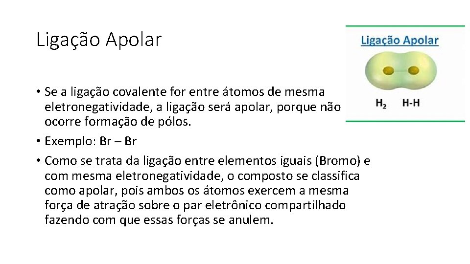 Ligação Apolar • Se a ligação covalente for entre átomos de mesma eletronegatividade, a