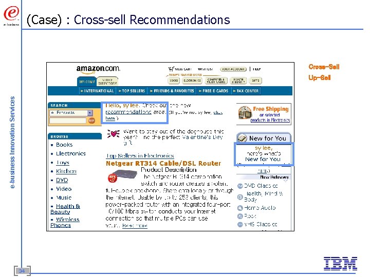 (Case) : Cross-sell Recommendations Cross-Sell e-business Innovation Services Up-Sell 34 