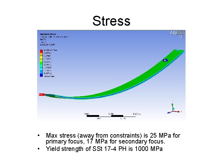 Stress • Max stress (away from constraints) is 25 MPa for primary focus, 17