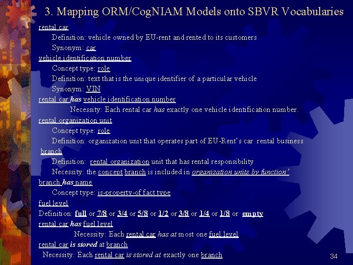 3. Mapping ORM/Cog. NIAM Models onto SBVR Vocabularies rental car Definition: vehicle owned by