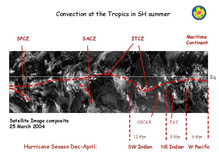 Convection at the Tropics in SH summer SPCZ SACZ Maritime Continent ITCZ Eq Satellite