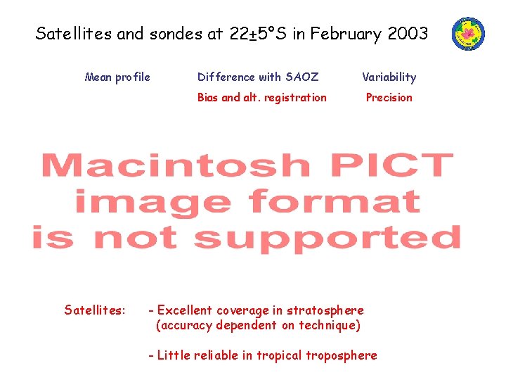 Satellites and sondes at 22± 5°S in February 2003 Mean profile Difference with SAOZ