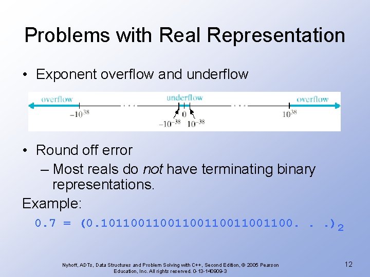 Problems with Real Representation • Exponent overflow and underflow • Round off error –