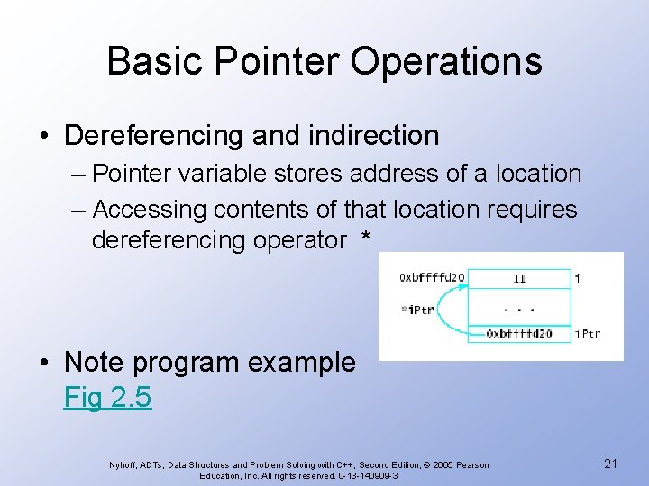 Basic Pointer Operations • Dereferencing and indirection – Pointer variable stores address of a
