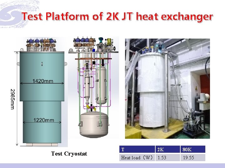 Test Platform of 2 K JT heat exchanger Test Cryostat T 2 K Heat
