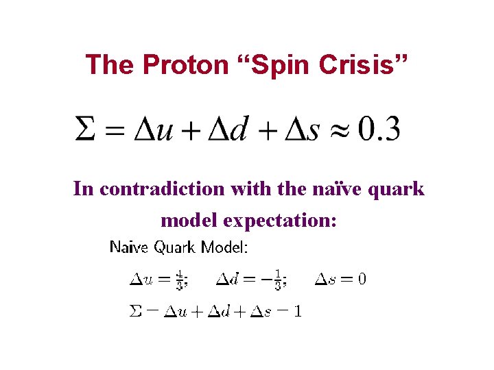 The Proton “Spin Crisis” In contradiction with the naïve quark model expectation: 