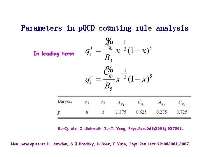 Parameters in p. QCD counting rule analysis In leading term B. -Q. Ma, I.
