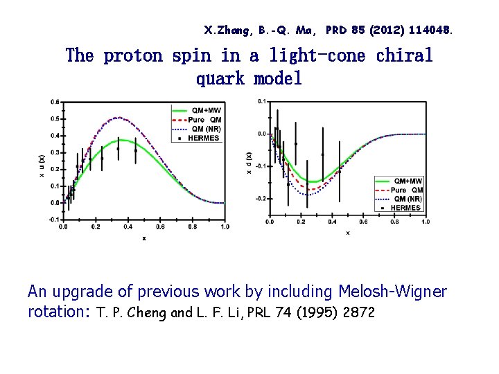 X. Zhang, B. -Q. Ma, PRD 85 (2012) 114048. The proton spin in a