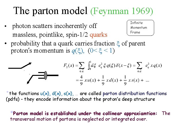 The parton model (Feynman 1969) • photon scatters incoherently off Infinite Momentum Frame massless,