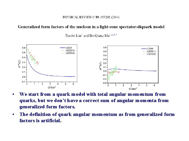 Angular momentum of quarks on the light-cone • We start from a quark model