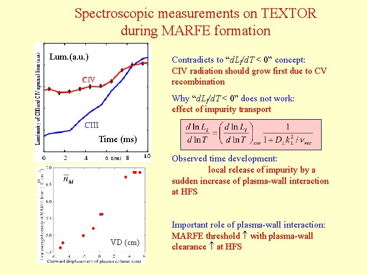 Spectroscopic measurements on TEXTOR during MARFE formation Lum. (a. u. ) Contradicts to “d.