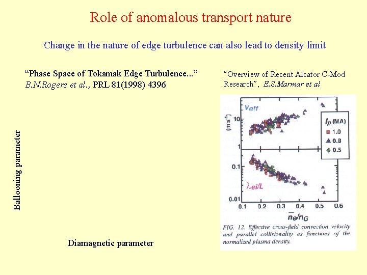 Role of anomalous transport nature Change in the nature of edge turbulence can also