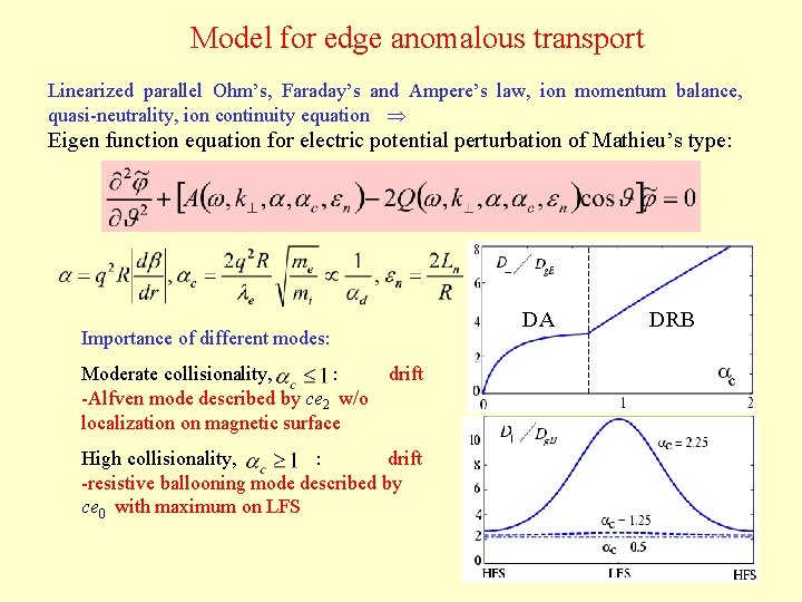 Model for edge anomalous transport Linearized parallel Ohm’s, Faraday’s and Ampere’s law, ion momentum