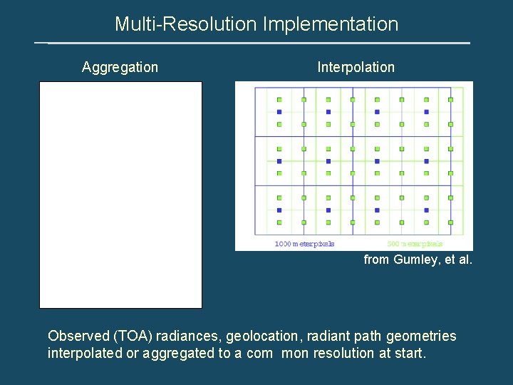 Multi-Resolution Implementation Aggregation Interpolation from Gumley, et al. Observed (TOA) radiances, geolocation, radiant path