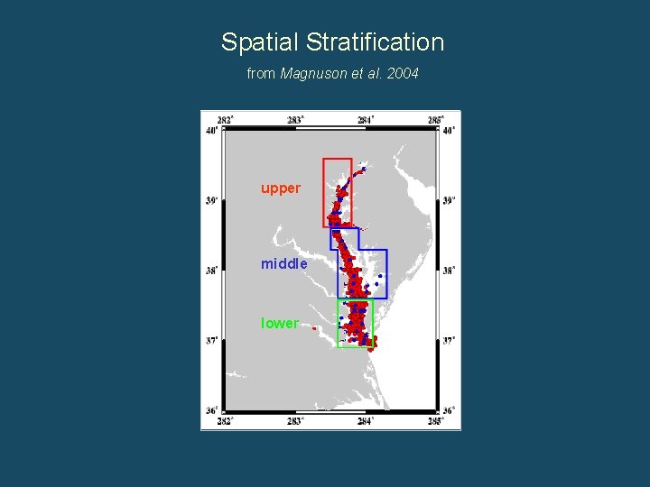 Spatial Stratification from Magnuson et al. 2004 upper middle lower 