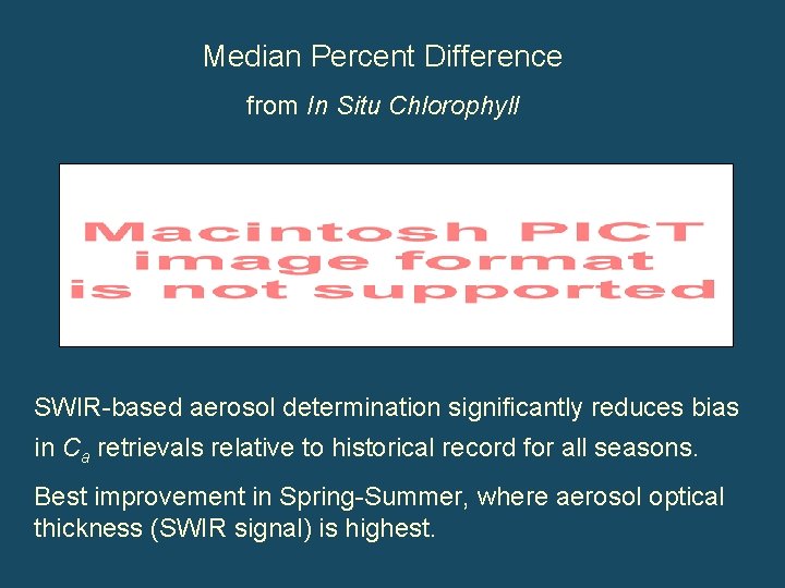 Median Percent Difference from In Situ Chlorophyll SWIR-based aerosol determination significantly reduces bias in