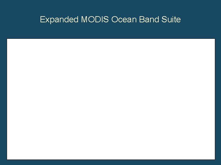 Expanded MODIS Ocean Band Suite 