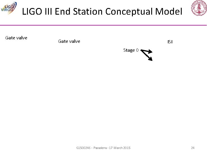 LIGO III End Station Conceptual Model Gate valve ISI Stage 0 G 1500246 -