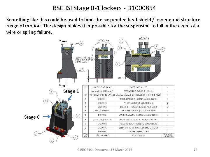 BSC ISI Stage 0 -1 lockers - D 1000854 Something like this could be
