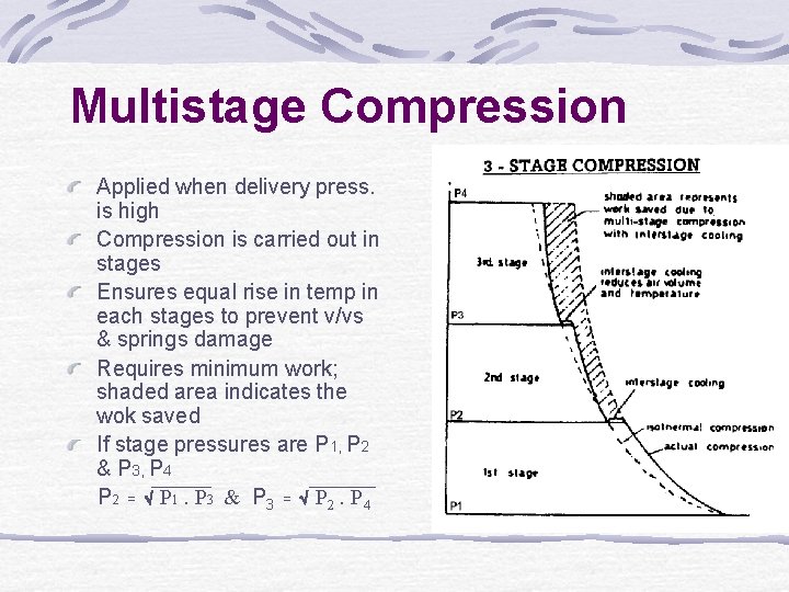 Multistage Compression Applied when delivery press. is high Compression is carried out in stages