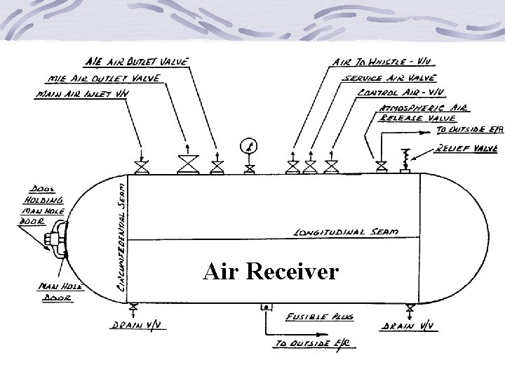 Air Receiver 