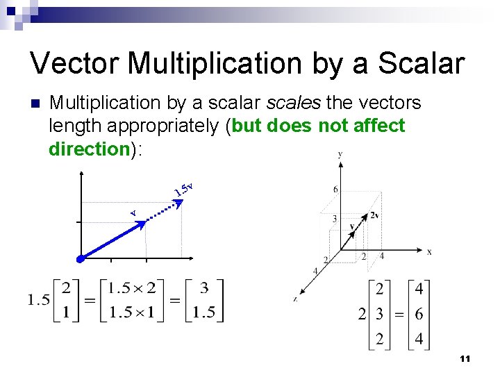 Mathematics for Graphics Objectives n Introduce the elements
