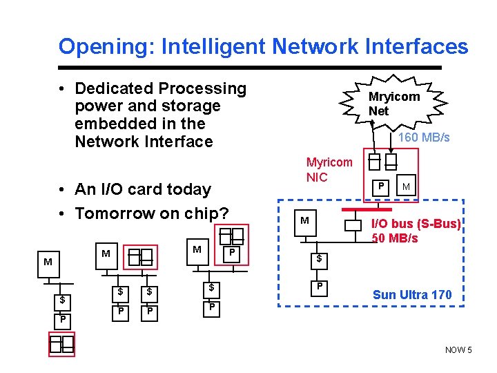 Opening: Intelligent Network Interfaces • Dedicated Processing power and storage embedded in the Network