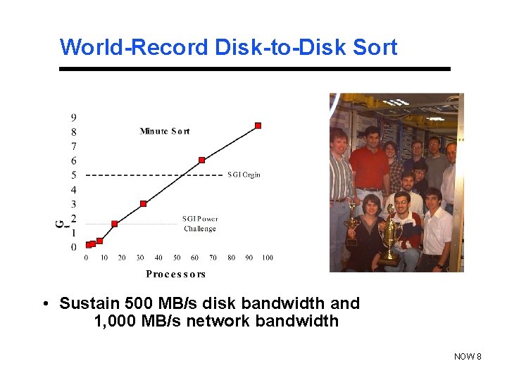World-Record Disk-to-Disk Sort • Sustain 500 MB/s disk bandwidth and 1, 000 MB/s network