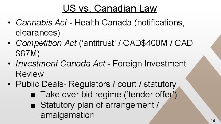 US vs. Canadian Law • Cannabis Act - Health Canada (notifications, clearances) • Competition