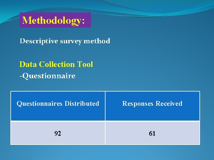 Methodology: Descriptive survey method Data Collection Tool -Questionnaires Distributed Responses Received 92 61 