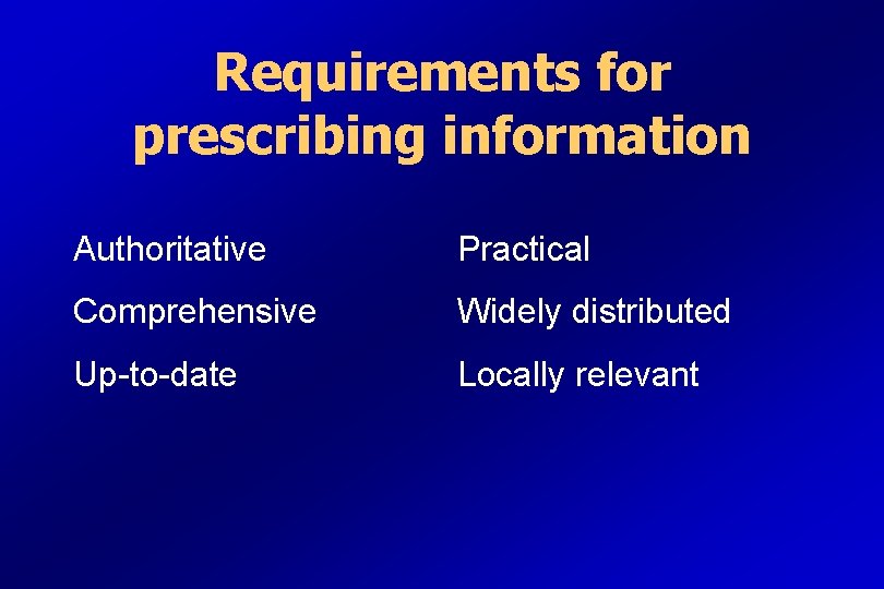 Requirements for prescribing information Authoritative Practical Comprehensive Widely distributed Up-to-date Locally relevant 