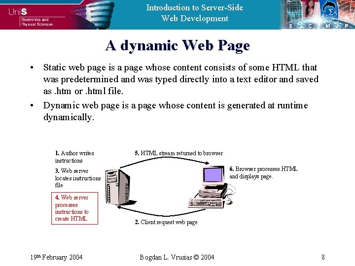 Introduction to Server-Side Web Development A dynamic Web Page • Static web page is