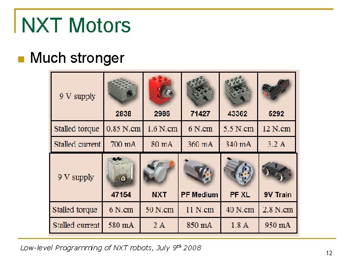 NXT Motors Much stronger Low-level Programming of NXT robots, July 9 th 2008 12