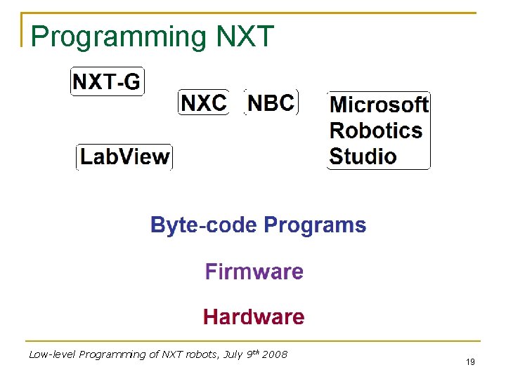 Programming NXT Low-level Programming of NXT robots, July 9 th 2008 19 