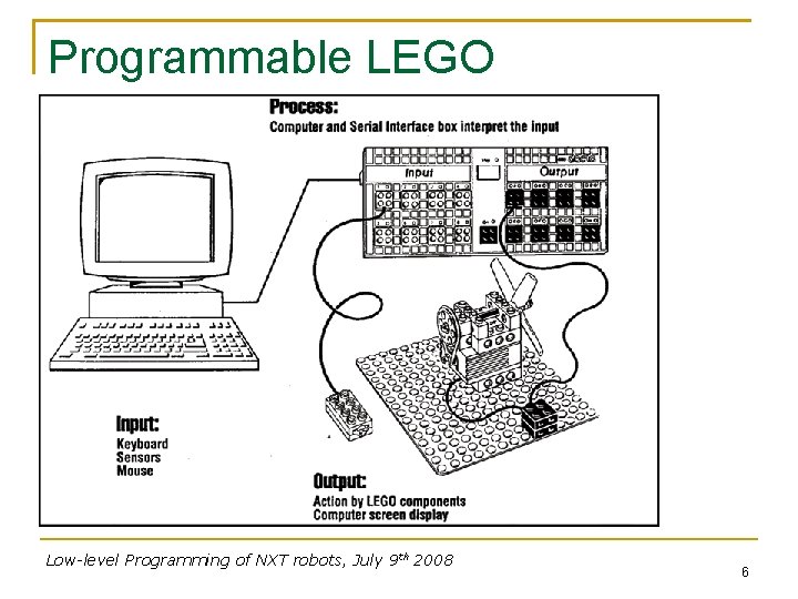 Programmable LEGO Control Lab Building Set 1995 Low-level Programming of NXT robots, July 9