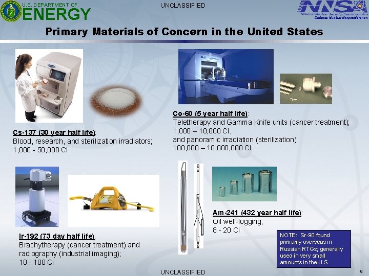 U. S. DEPARTMENT OF ENERGY UNCLASSIFIED Defense Nuclear Nonproliferation Primary Materials of Concern in