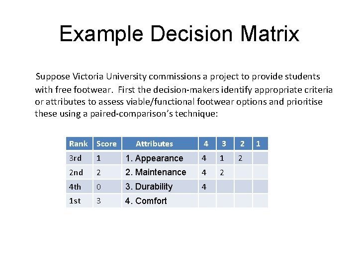 Example Decision Matrix Suppose Victoria University commissions a project to provide students with free