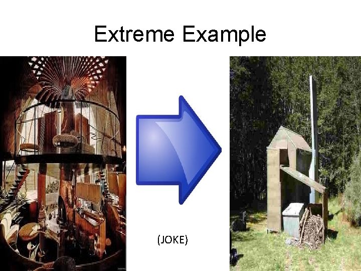 Extreme Example (JOKE) 