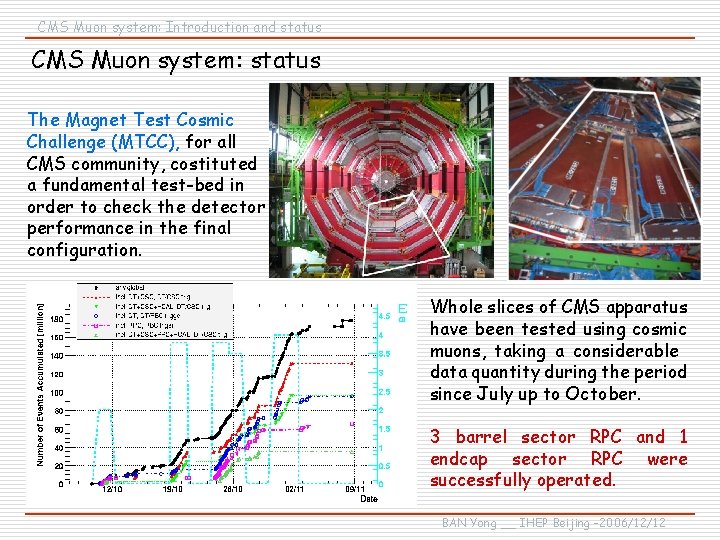 CMS Muon system: Introduction and status CMS Muon system: status The Magnet Test Cosmic