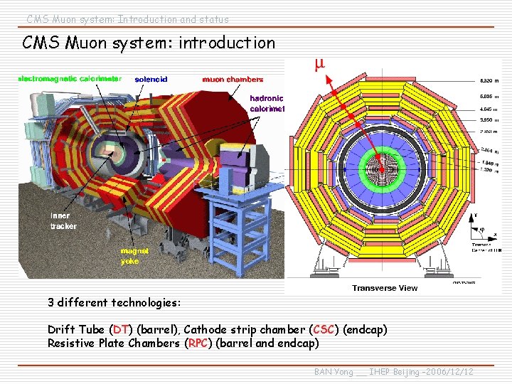 CMS Muon system: Introduction and status CMS Muon system: introduction 3 different technologies: Drift