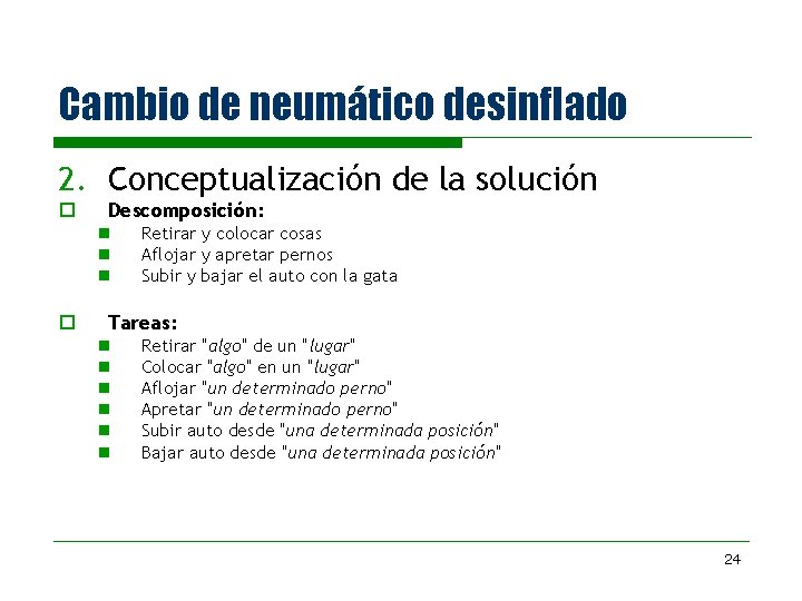 Cambio de neumático desinflado 2. Conceptualización de la solución o Descomposición: n n n