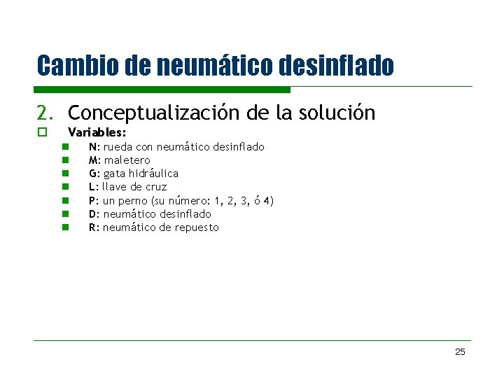 Cambio de neumático desinflado 2. Conceptualización de la solución o Variables: n n n