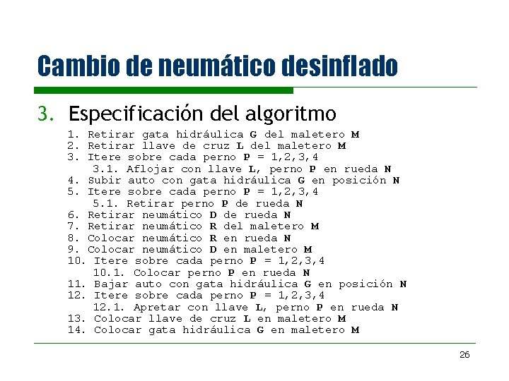 Cambio de neumático desinflado 3. Especificación del algoritmo 1. Retirar gata hidráulica G del