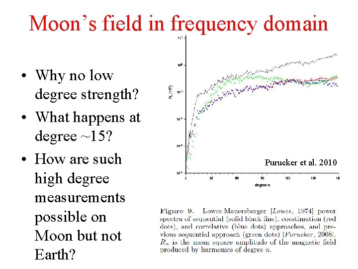 Moon’s field in frequency domain • Why no low degree strength? • What happens