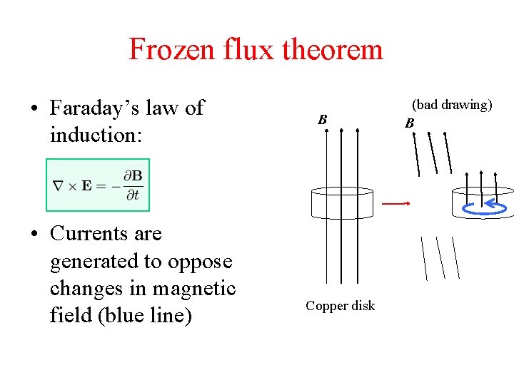 Frozen flux theorem • Faraday’s law of induction: • Currents are generated to oppose