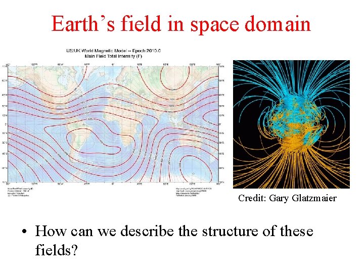 Earth’s field in space domain Credit: Gary Glatzmaier • How can we describe the