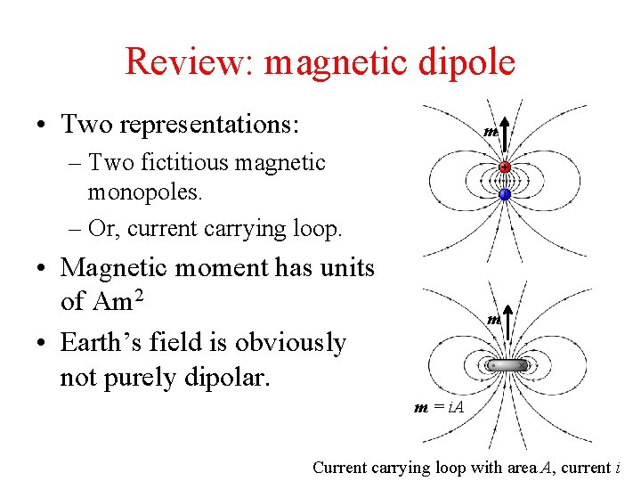 Review: magnetic dipole • Two representations: m – Two fictitious magnetic monopoles. – Or,