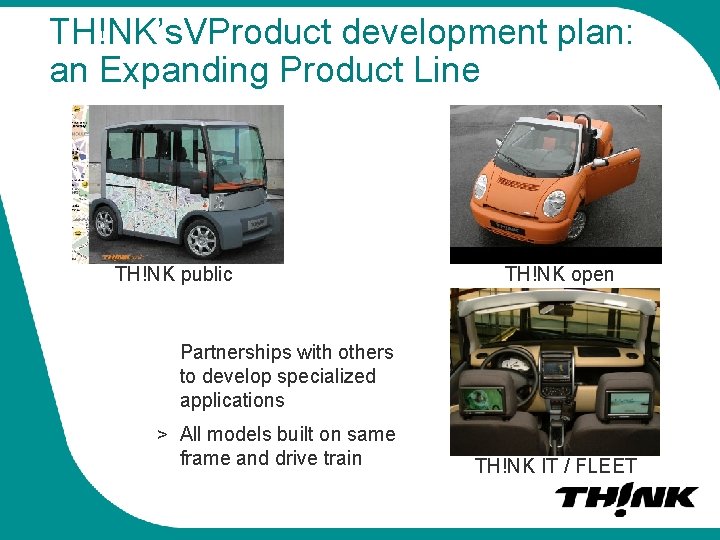 TH!NK’s. VProduct development plan: an Expanding Product Line TH!NK public TH!NK open Partnerships with
