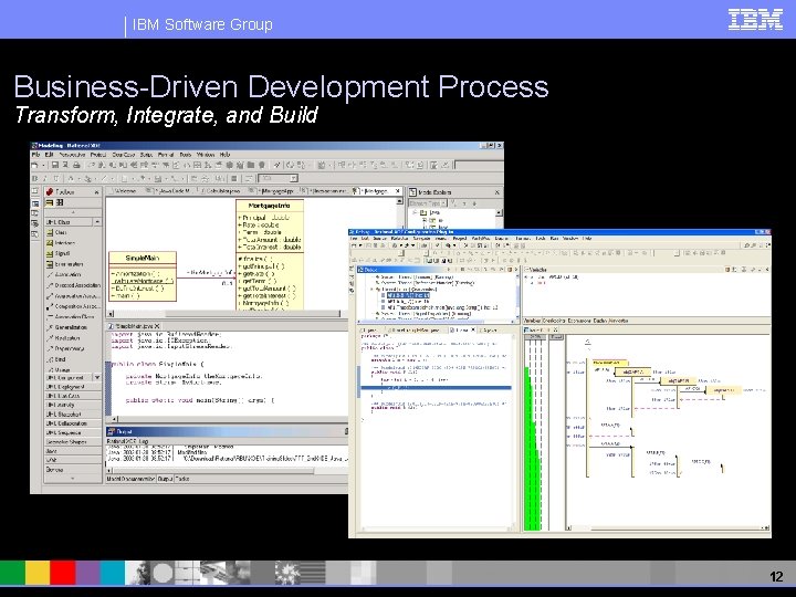 IBM Software Group Business-Driven Development Process Transform, Integrate, and Build 12 